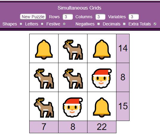 Christmath Update | Mathematics, Learning and Technology