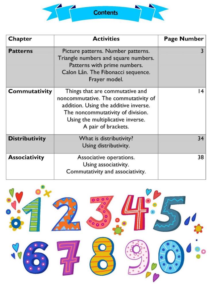 Mathematical Miscellany 55 Mathematics, Learning and Technology
