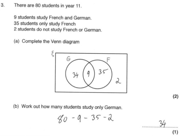 A Level Venn Diagrams Venn Diagrams Conceptdraw Solution