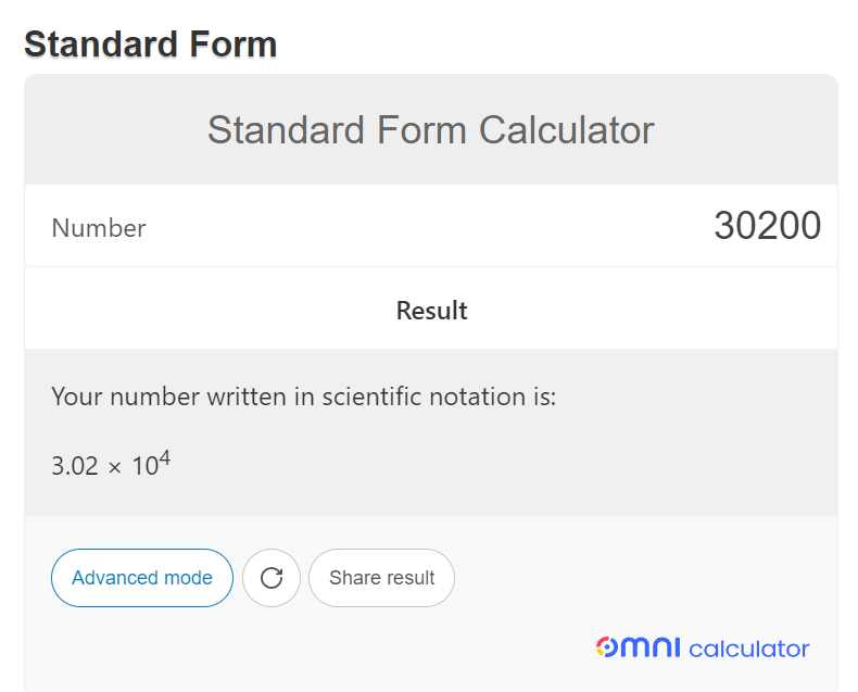 Standard Form | Mathematics, Learning and Technology